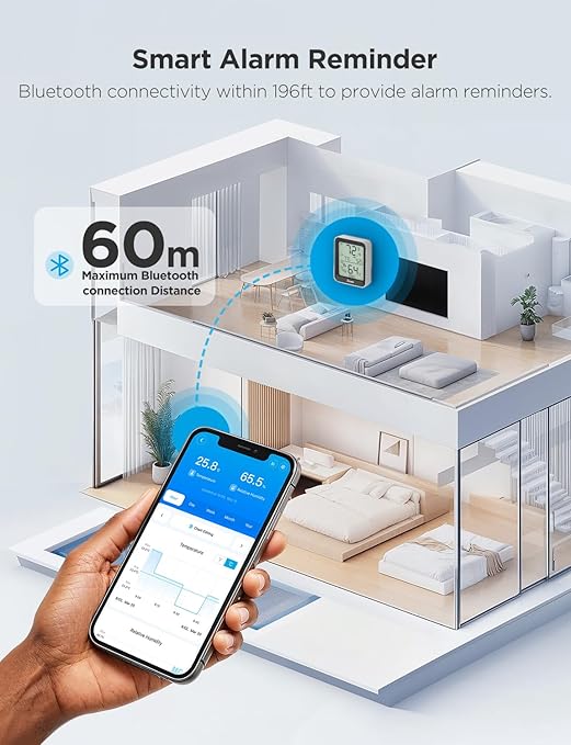 Govee Digital Hygrometer Indoor Thermometer Room H5075, Bluetooth Temperature Humidity Meter with 164ft Remote App Control, Notification Alerts, 2 Years Data Storage Export for Bedroom, Wine Cellar