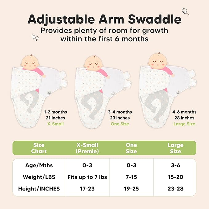 KeaBabies 3-Pack Organic Baby Swaddle Sleep Sacks - Swaddles for Newborns, Infant 0-3 Months, Baby Girls, Boys, Soft & Snug Newborn Sleep Sack, Nursery Swaddling Blankets (Nibbles/Bruce)