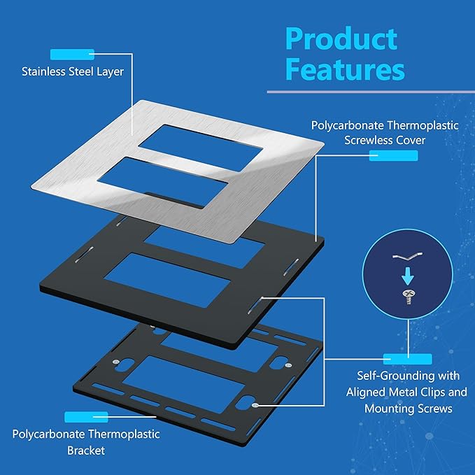 LIDER Double Decorator Metal Wall Plate, Temperature and Impact Resistant, 430 Stainless Steel, Screwless Cover, Modern Upgrade, Mid-Size 2-Gang 4.88” x 4.92”, Stainless Steel, LSMWP-32M-SS