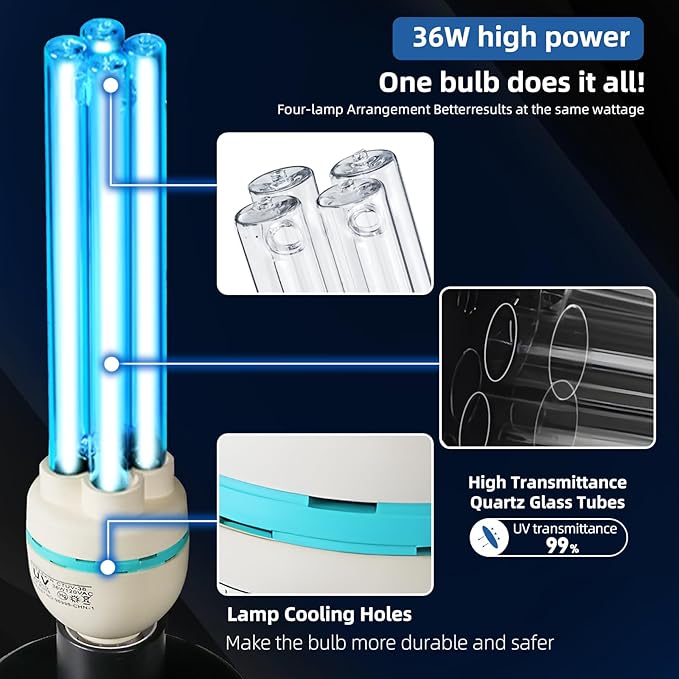 36Watts UV Sanitizer Lamp with Remote Control Powerful UVC Light with E26 Base for Basement/Bedroom/Kitchen/Office/Storehouse/Car, 3-Gear Timer 110V Ozone Free