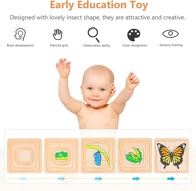 jojofuny Wooden Multi Layered Puzzles, Life Cycle of Butterfly, Cartoon Montessori Toy DIY Puzzle Early Educational Toy for Children Kids