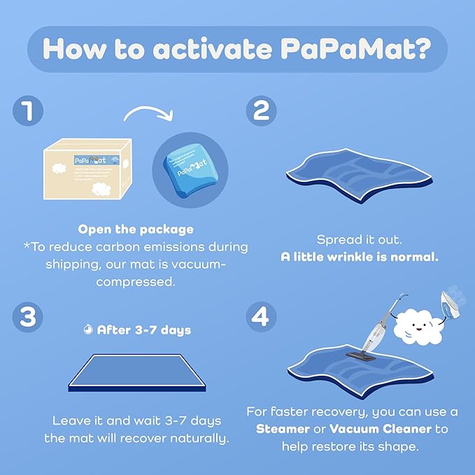 1.3" Thick Baby Floor Play Mat 59x79, Basic Padded Foam Mat for Tummy Time Crawling, Non Slip Cushioned for Babies Toddlers Infants Kids (Blue)