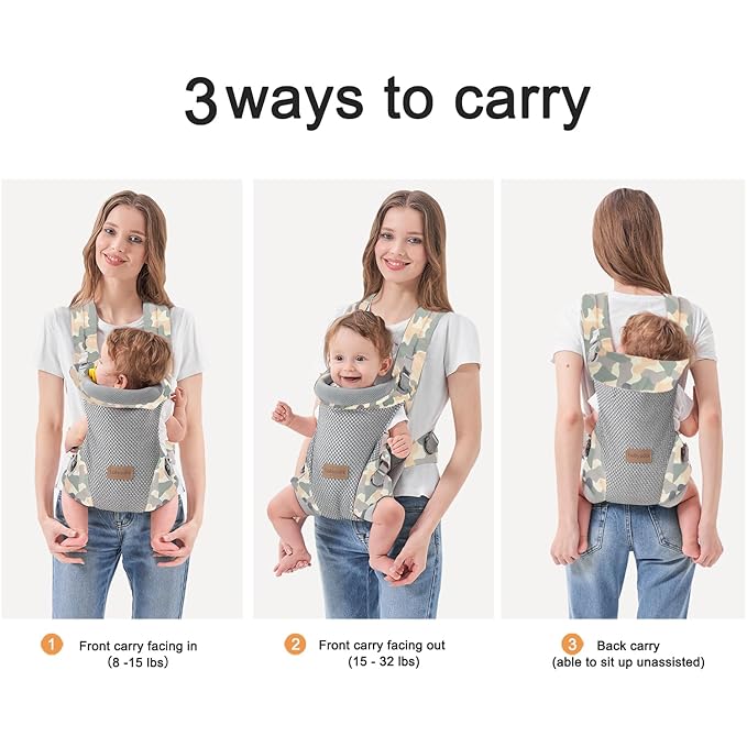 3-in-1 Baby Carrier Newborn to Toddler - Ergonomic(7.5-45lbs),Cozy Baby Carrier，Enhanced Lumbar Support，Easily AdjustableLightweight & Breathable Child Carrier(Camouflage)
