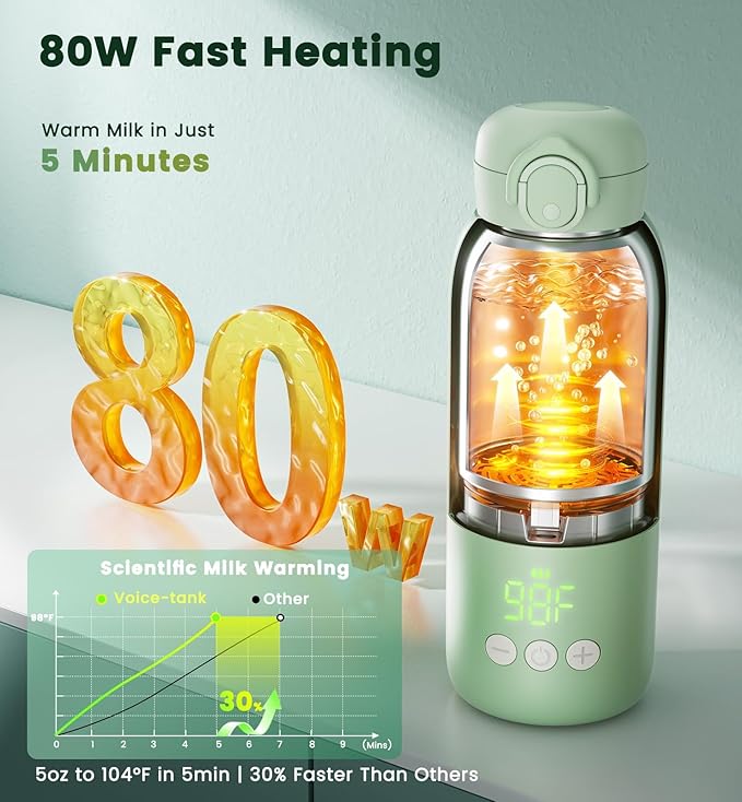 Portable Bottle Warmer for Travel 12oz– 80W Fast Heating, 316 Stainless Steel, 11400mAh Rechargeable Precise Temp Control & LED Display Safety Lock Cordless Travel Warmer for Baby Breastmilk & Formula