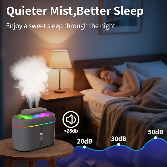 2L humidifiers for bedroom Large Room Home Ultra-Quiet 28 dB Quiet Supersized Cool Mist Air Humidifier for Baby Nursery，Dual Nozzie，Easy to Clean & Fill, 7 Color NightLight