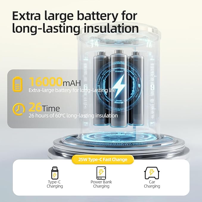 Ellie Portable Bottle Warmer for Travel, w/Reliable Warming, Extended Battery Life, Fast Heating of Breast Milk & Formula, 15 oz Large Capacity, Baby Bottle Warmer On The Go for Car & Airplane