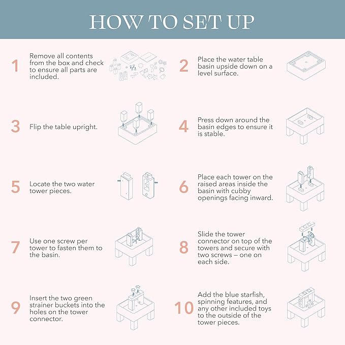 PLAYSMOL Tide Water & Sensory Table, 3-in-1 Play Sand Table with Lid, Toddlers & Kids Indoor Outdoor Activity Water Station, Ages 3+