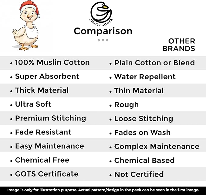 3 Pack Baby Bibs for Boys & Girls | Cotton, Absorbent Drooling & Teething Bib | Thick, Adjustable Snap-on