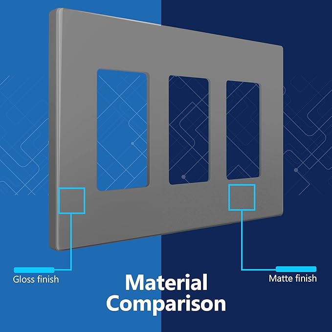 LIDER Matte Finish Decorator Switch Cover, Screwless Wall Plate, Mid-Size 3-Gang 4.88" x 6.77", Unbreakable Polycarbonate Thermoplastic, UL Listed, LSWP-33M-GY, Gray