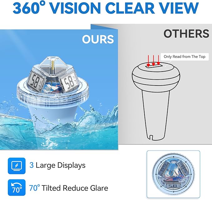 RAINPOINT Anti-Fog 360° Reading 3 Large Letters Displays Wireless Digital Pool Thermometer Floating,Dual-Layer IP68 Waterproofing Remote Temperature Monitor Easy Read Hot Tub SPA Inflatable Pool-Blue