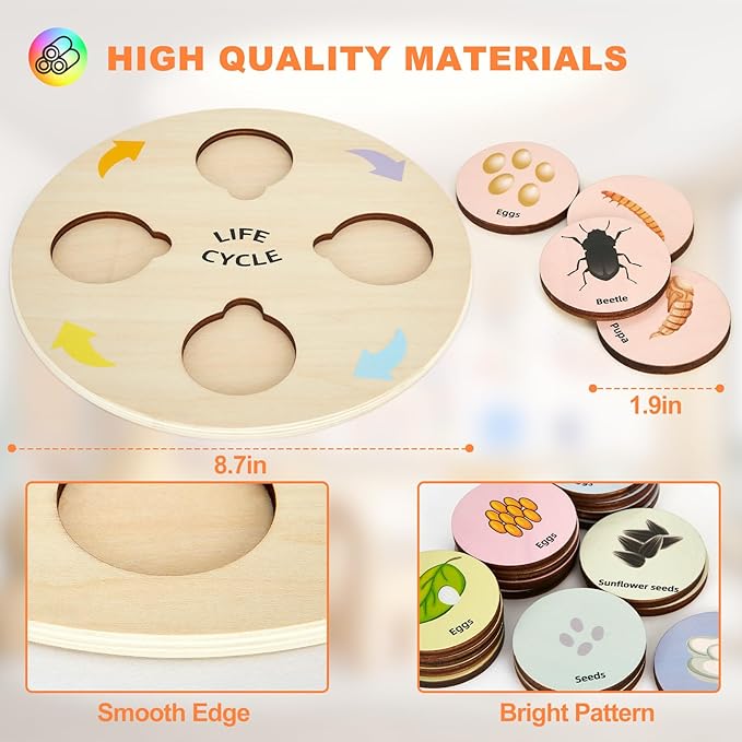 Life Cycle Toys for Kids Educational Science Kits, Montessori Toys for 3 4 5 6+ Years Old, Preschool Science Learning Easter Valentines Toys Gift for Toddler Boys & Girls