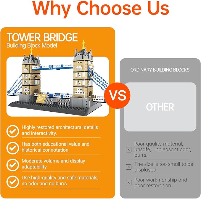 London Twin Tower Bridge Building Blocks Sets London Architecture Building Kits Famous Landmark Model Toys Gift for Adults Kids Teens 969PCS