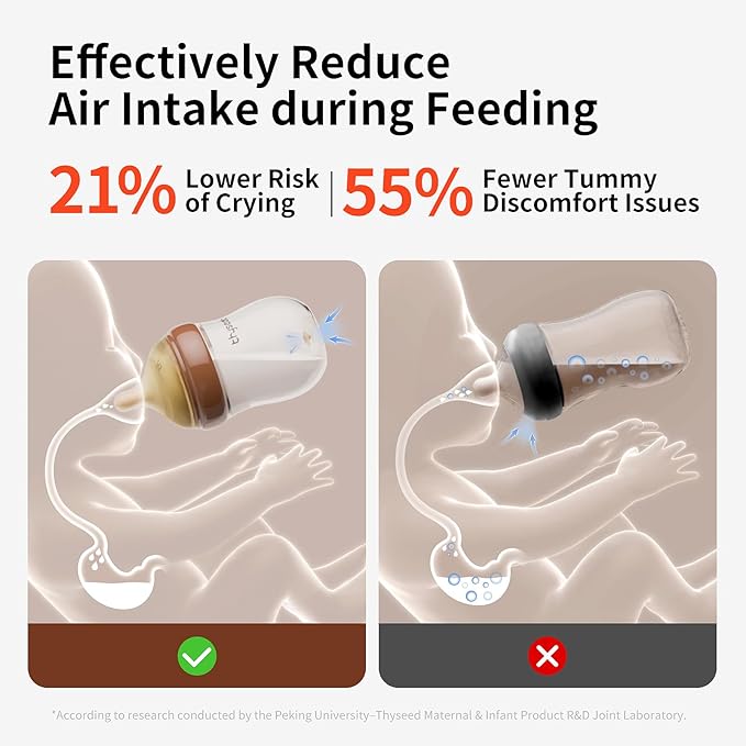 Natural Anti-Colic Baby Bottles That Mimic Breastfeeding Newborn Breast Like Nursing Bottle (0+ Months), 8 Ounce,1 Pack