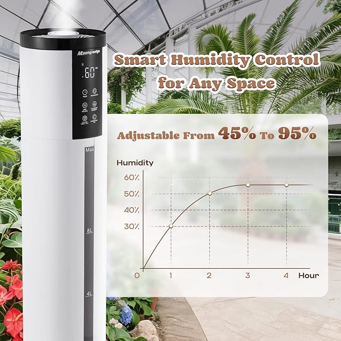 Moongiantgo 12L/3.17Gal Humidifiers for Large Room 500 sq.ft, 350ML/H Mist Output Cool Mist Humidifier with 4 Mist Modes&24H Timer, Quiet Humidifier with Aromatic Diffusion for Home Bedroom Baby Plant