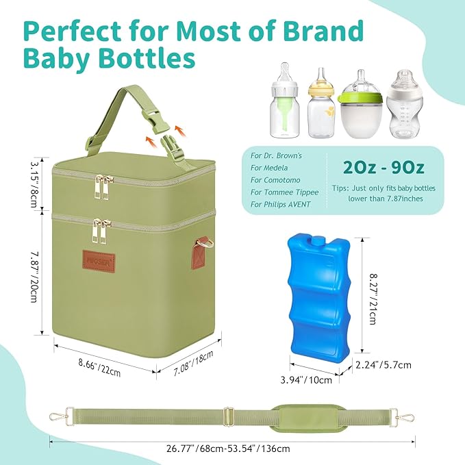 PIIOSER Breastmilk Cooler Bag with Ice Pack Fits 6 Baby Bottles Up to 9 Ounce, Insulated Baby Bottle Tote Bags, Double Layer Waterproof Leak-Proof with Shoulder Strap for Nursing & Working Mom (Green)