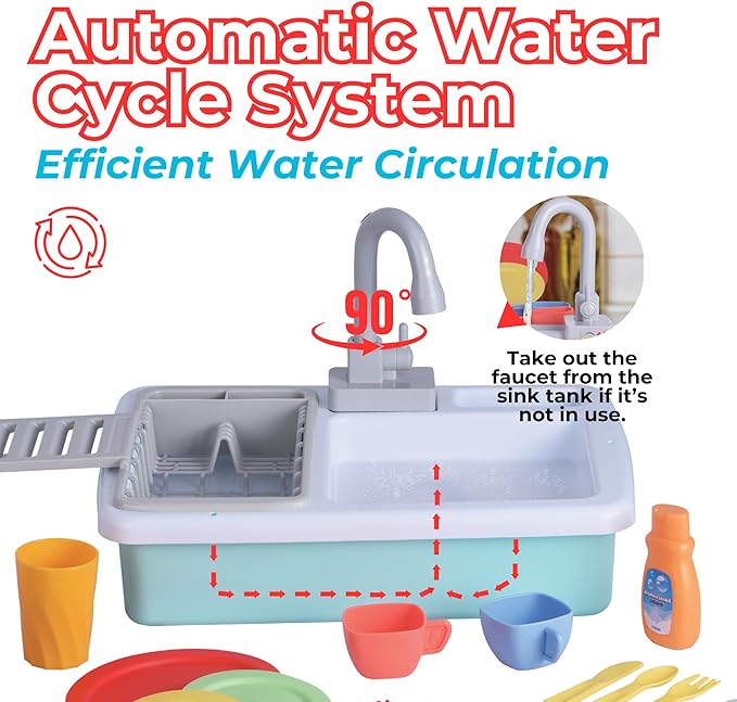 Small World Toys Play Sink with Running Water, Kids Play Kitchen Sink Toys for Kids Age 3+, Automatic Faucets with Realistic Dishes, Toddler Sink Pretend Play Set Gifts for Girls and Boys