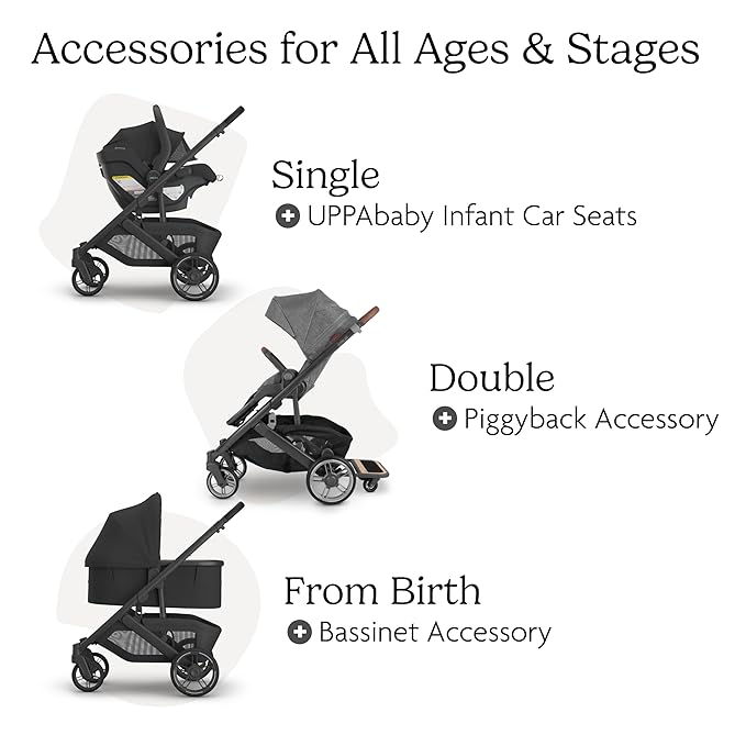 UPPAbaby Cruz V3 Stroller - from Birth + Car Seat Compatible - Full-Size, Reversible Seat - Infant Insert, Bug and Rain Shields Included - Jake (Charcoal/Carbon Frame/Black Leather)