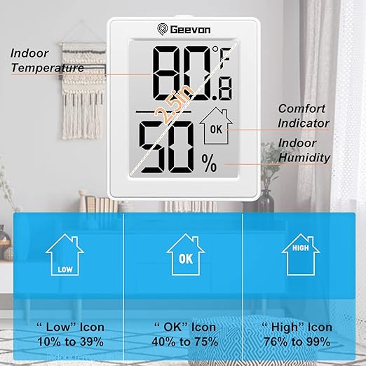 Geevon Indoor Thermometer Room Temperature Monitor,3 Pack Temperature Humidity Gauge Thermometer Hygrometer with Battery for Home, Office, Greenhouse, White