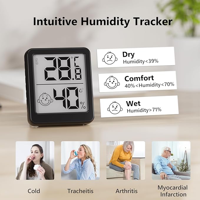 Digital Hygrometer Indoor Thermometer, [Fast Refresh] [Large Comfort Indicator] Home Essentials Room Temperature and Humidity Monitor Meter w/High Accurate Sensor, for Bedroom, Baby Room, Greenhouse