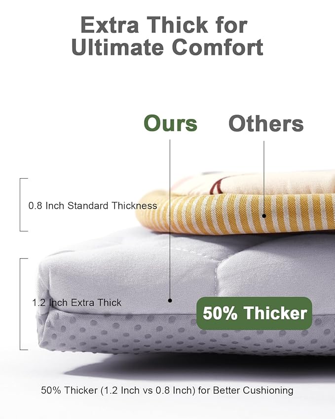 Premium Foam Baby Play Mat 50" x 50" with Removable Cover, Extra Thick Padding Playpen Mat, Non-Slip Floor Mat, Stylish & Easy to Clean for Crawling Baby, Infants & Toddlers, Grey