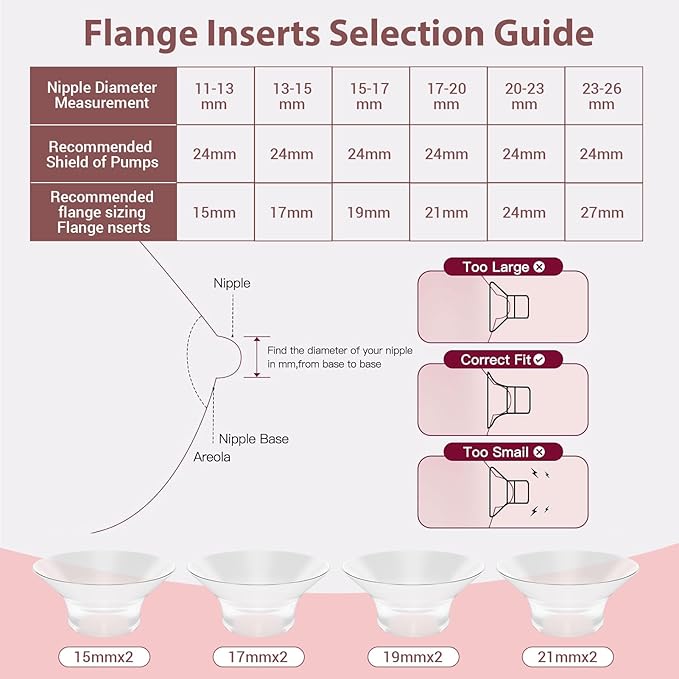 15mm Flange Inserts Compatible with Momcozy M5/M9/S12 Pro/V1 Pro Wearable Breast Pump, Softer Silicone Flange Insert Kit for 24mm Shield of Most Pumps, Same as Original Mom Cozy Replacement Pump Parts