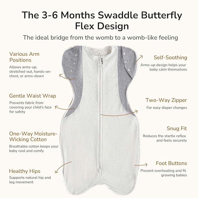 Transition Baby Swaddle 3-6 Months 12-18 lb, Arms In/Out Swaddle Sleep Sack with 2-Way Zipper Moisture-Wicking Fabric, Improves Sleep Snug Fit Helps Calm Startle Reflex