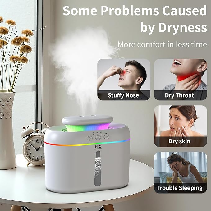 2L humidifiers for bedroom Large Room Home Ultra-Quiet 28 dB Quiet Supersized Cool Mist Air Humidifier for Baby Nursery，Dual Nozzie，Easy to Clean & Fill, 7 Color NightLight