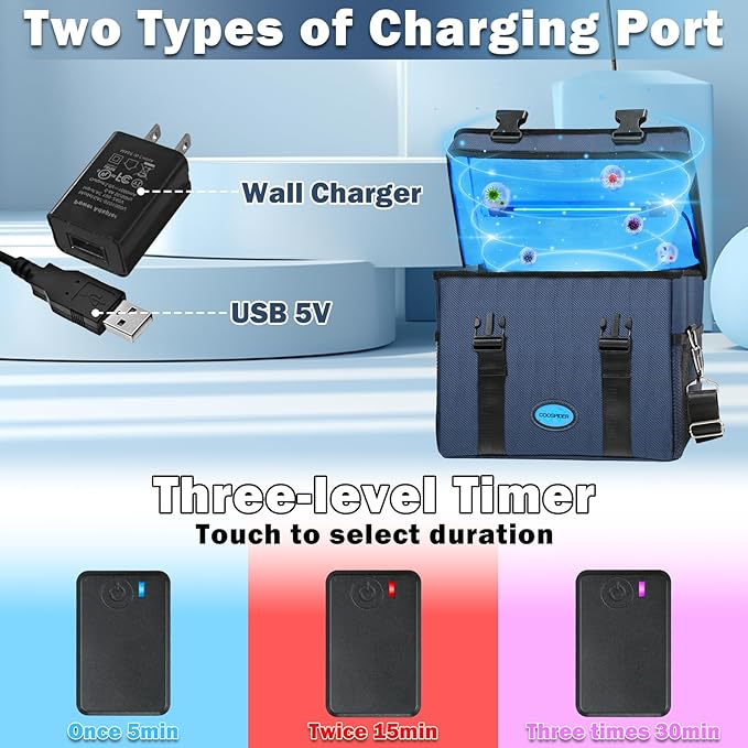 UVC Sanitizer Box Ozone Free with Timer, Portable Large Cleaner Bag with USB Port, UV Light Blue Tote for Mask, Cell Phone, Baby Bottle, Key, Towel 12L/3.17 gal