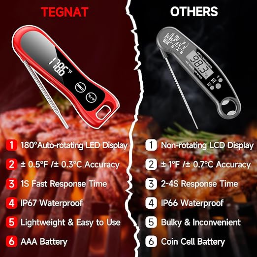 2025 Upgraded Meat Thermometer Digital-1 Second Instant Read Food Thermometer with Large LED Display-IP67 Waterproof Kitchen Thermometer for Grilling and Cooking for Oven, BBQ, Smoker, Candy, Turkey