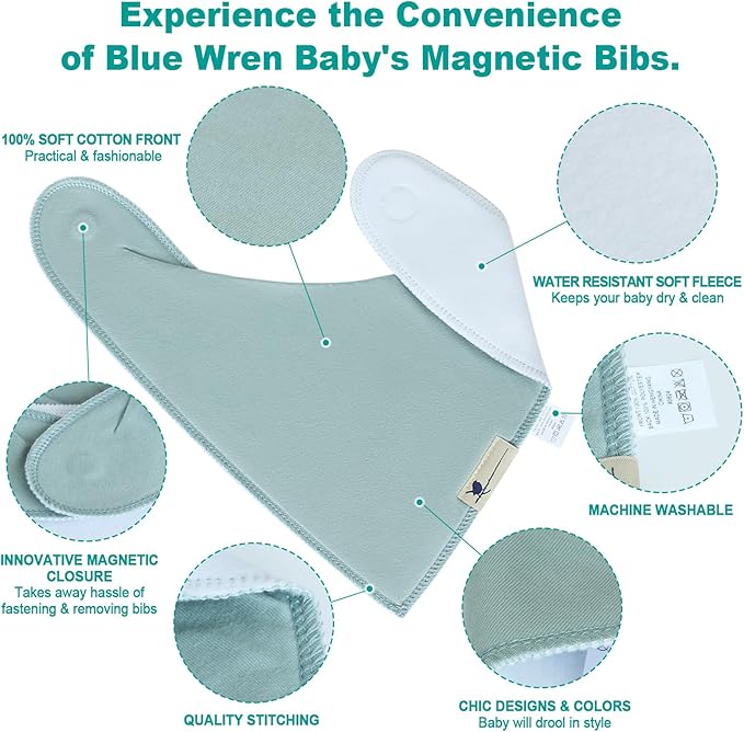 Blue Wren Magnetic Bandana Drool Bibs 5-pack - Magnetic Closure Baby Bibs - Safe, Easy, Chic Teething Bib