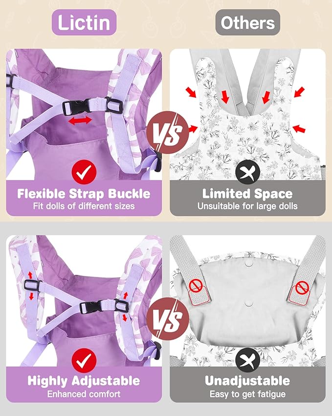 Lictin Baby Doll Carrier, Front and Back Doll Accessories Carrier for Little Girls, with Adjustable Straps for Stuffed Animal Reborn Baby Doll