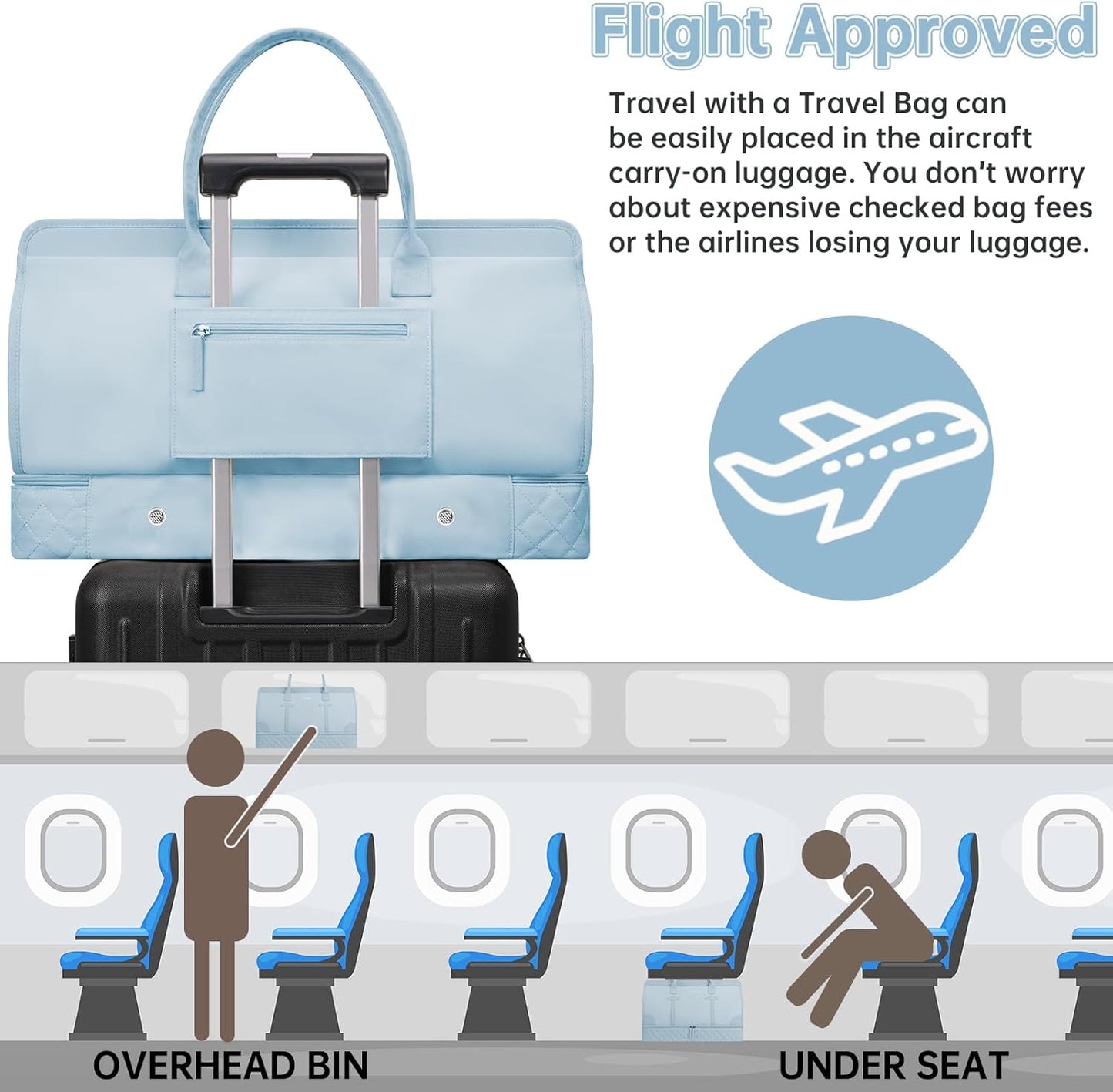 ETRONIK Weekender Overnight Bag for Women, Large Travel Duffle Bag with Shoe Compartment & Wet Pocket, Carry On Tote Bag Gym Duffel Bag with Toiletry Bag, 3 Pcs Set, Large Size, Light Blue