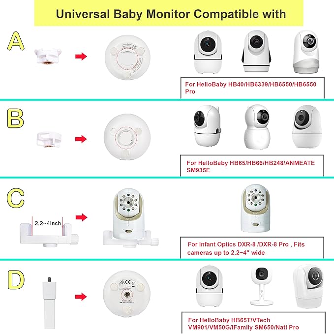 GUCHO Baby Monitor Mount for Crib, Compatible with HelloBaby HB65/HB40/HB6550/HB66/HB6339/HB6550 Pro,Infant Optics DXR-8/8 Pro,OKAIDI,Nanit Pro,Baby Monitor Flex Holder,Universal Baby Monitor Stand