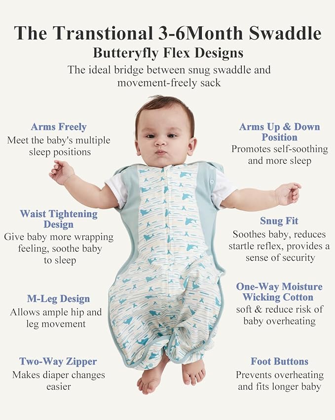 Transition Baby Swaddle 3-6 Months 12-18 lb, Arms In/Out Swaddle Sleep Sack with 2-Way Zipper Moisture-Wicking Fabric, Improves Sleep Snug Fit Helps Calm Startle Reflex(Whales and the sea)
