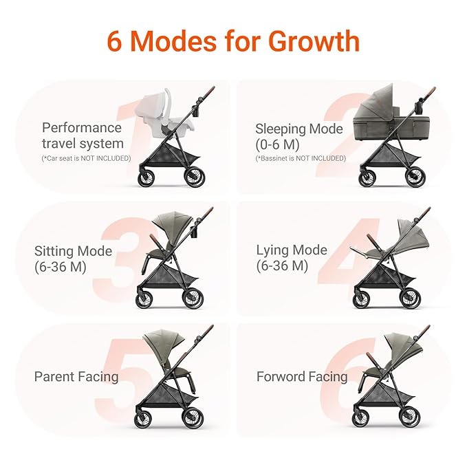 MAMAZING Air Lux Baby Stroller with Bassinet & Infant Car Seat Adapter, Lightweight Compact Carbon Fiber Frame, One-Hand Fold, Reversible Seat, Space-Saving Storage