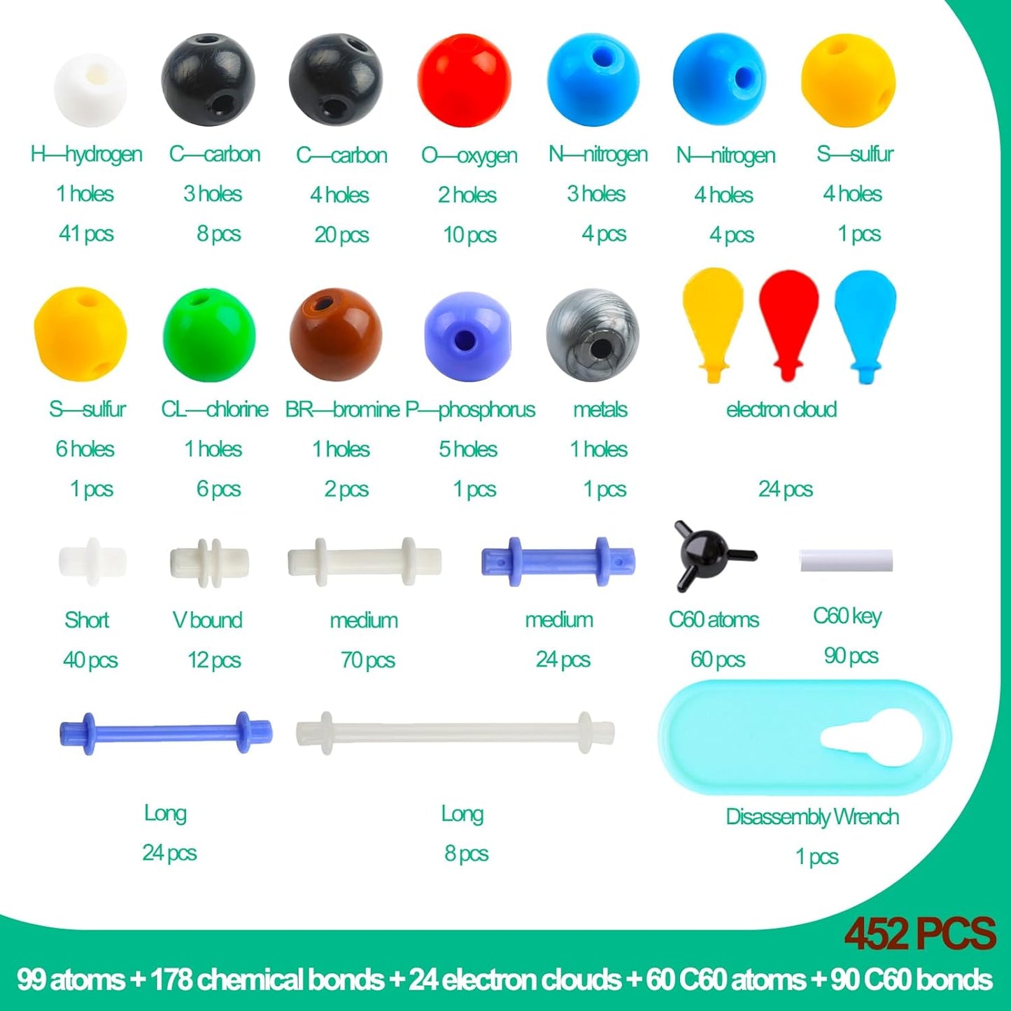 Chemistry Molecular Model Kit 452pc with C60,Educational Science Set Learning Chemistry Atoms,Bonds and Structures Teaching Aids School Supplies