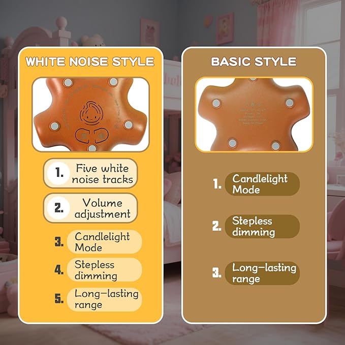 Cute Fake Campfire Lamp with White Noise, 5 Soothing Sounds & Flickering Flame Light, Rechargeable Portable Night Light for Sleep, Relaxation, Camping Decor & Gifts (White Noise Version)