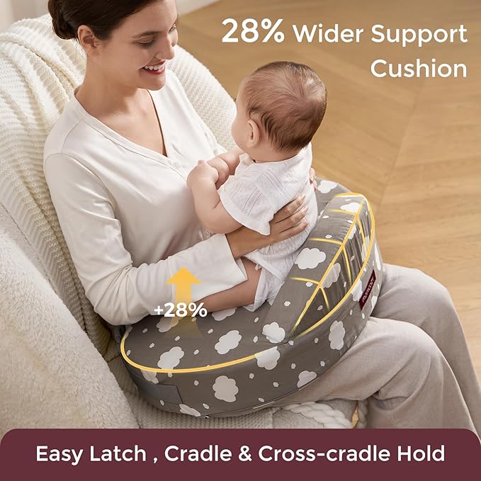 Momcozy Innovative Safety Fence Nursing Pillow - Firm & Springy Memory Foam - Stable, Ergonomic Support & Comfort - Wider Breastfeeding Cushion, Adjustable, Removable Cover, Baby Safety Certified