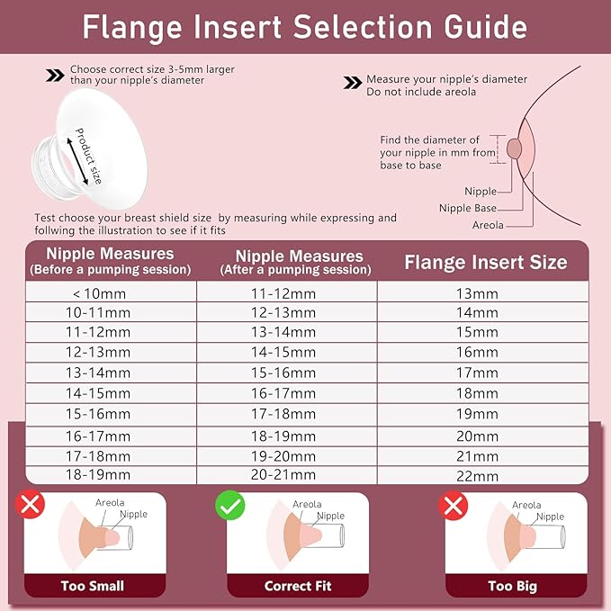 4pcs Flange Inserts 21mm Compatible with Momcozy M9/M6/M5/V1 Pro/V2 Pro/S12 Pro/S9 Pro Wearable Breast Pump, for Momcozy Breast Pump Replacement Parts, Reduce 24mm Nipple Tunnel Down to 21mm