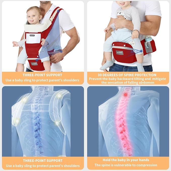 KIYUMI Baby Carrier with Hip Seat, Ergonomic M Position, Newborn to Toddler, Head Support and Breathable Mesh,Adjustable Removable 6- in-1 Baby Baby Sling Carrier (7-45 lbs) for Mom Dad, Red