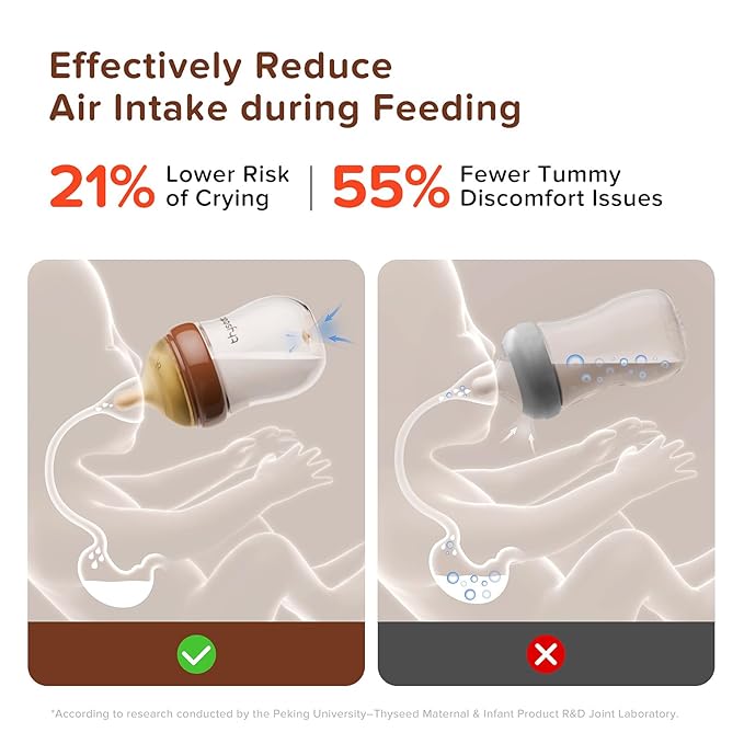 Thyseed PPSU Natural Anti-Colic Baby Bottles | Newborn Breast Like Nursing Bottle for Breastfed Babies with Nipple, (2+ Months 8 Ounce,1 Pack