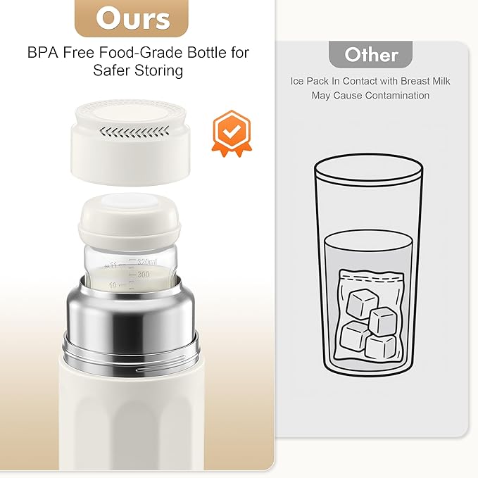Portable Breast Milk Cooler - 11oz Breast Milk Cooler Bottle with Baby Bottle, Breast Milk Chiller with Stainless Steel Ring Cooling for 24 Hours, Breastfeeding Essentials for Travel Outdoor