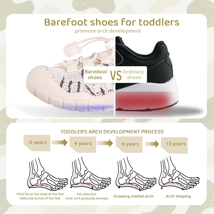 Baby First-Walking Shoes 1-4 Years Kid Shoes Trainers Toddler Infant Boys Girls Soft Sole Non Slip Cotton Canvas Mesh Breathable Lightweight TPR Material Slip-on Sneakers Outdoor
