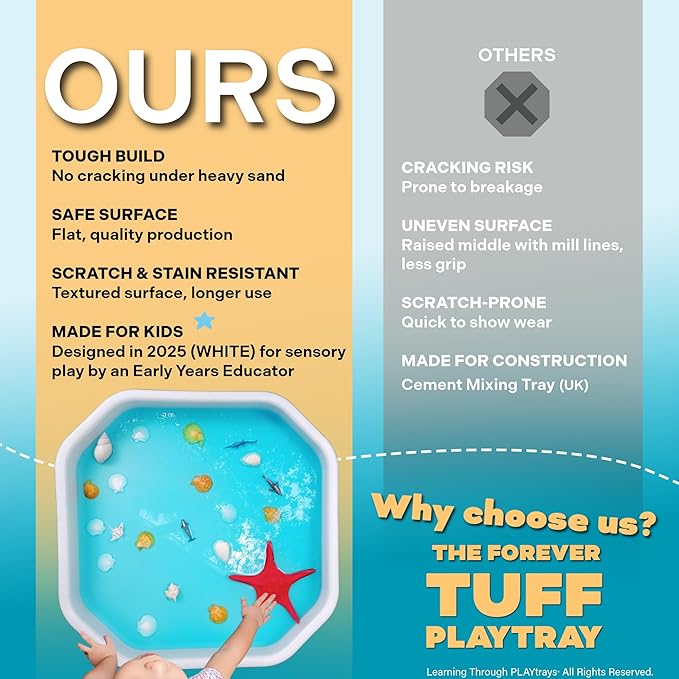 White Tuff Tray for Kids, Sensory Play Tray with Textured Surface, Sand and Water Table, Sensory Bin for Toddlers
