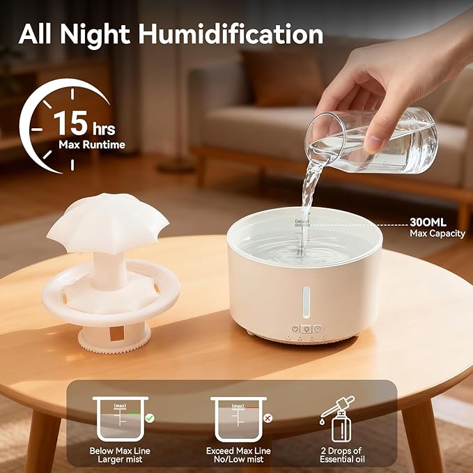 Missfly Aromatherapy Diffuser,Clouds and Cool Mist Humidifier,360° Rotatable,Super Quiet, Easy to Fill & Clean, Auto Shut-Off,300ml Essential Oil Diffuser for Bedroom Home and Office (White)