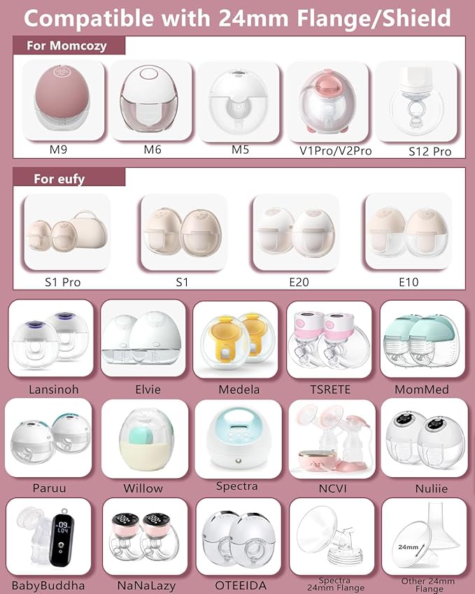 Upgraded Flange Inserts 17mm for 24mm Flange/Shield of Most Pumps Compatible with Momcozy/Medela/Spectra/eufy/Elvie/Lansinoh/TSRETE/Paru Breast Pump, Reduce 24mm Nipple Tunnel Down to 17mm, 4PCS