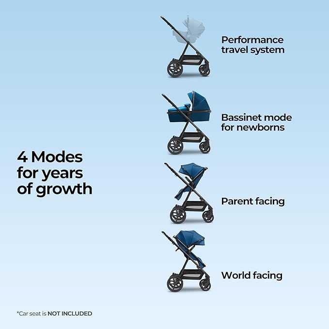 Mompush Meteor2 Baby Stroller 2-in-1 with Newborn Mode, Large Shock-Absorbing Wheels, Car Seat Adapter Included – Full-Size Infant & Toddler Stroller for All-Terrain Family Outings