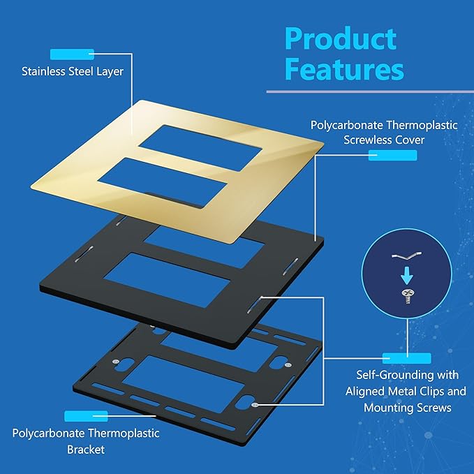 LIDER Double Decorator Metal Wall Plate, Temperature and Impact Resistant, 201 Stainless Steel, Screwless Cover, Modern Upgrade, Mid-Size 2-Gang 4.88” x 4.92”, Polished Brass, LSMWP-32M-PB