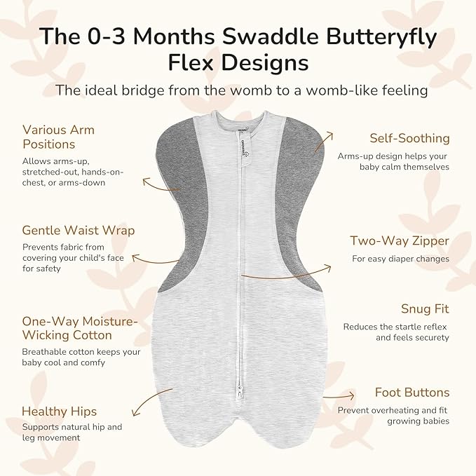 KIDIRA Swaddle for Newborns, Baby Swaddles 1-3 Months 5-13lb, Arms Up Swaddle 1-3 Months Newborn with Moisture-Wicking Fabric, Promotes Healthy Hip Development, 2-Way Zipper & Foot Buttons, 1Pack