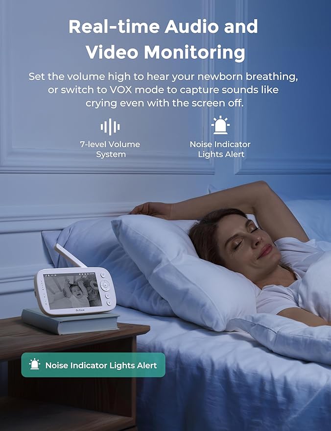 Dr.Care NovaView Video Baby Monitor - 5" 1080P Split Screen Display, 5000mAh Battery, Clear Night Vision, Real-Time/VOX, 2X/4X Zoom, 1000ft Range, 2-Way Audio, Pan & Tilt, No WiFi Baby Camera